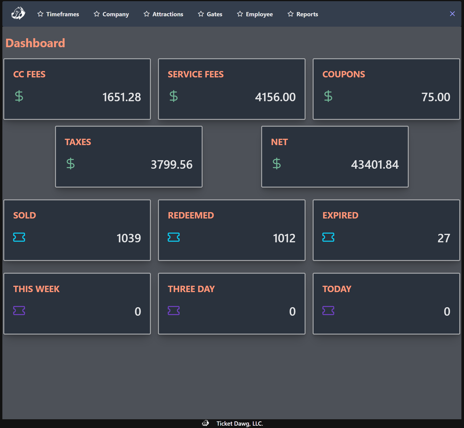 Dashboard